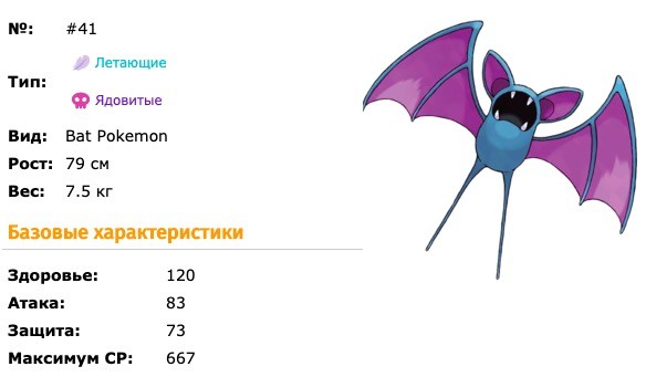 Как вычислить изменщика в 2020 году. Вам помогут технологии &mdash; и дело даже не в приложениях для слежки