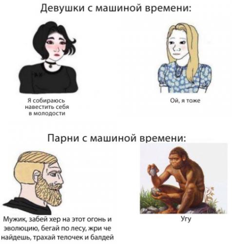 Мем про парней с машиной времени устарел. В прошлое отправляются женщины, и их планы масштабнее, чем вы думали
