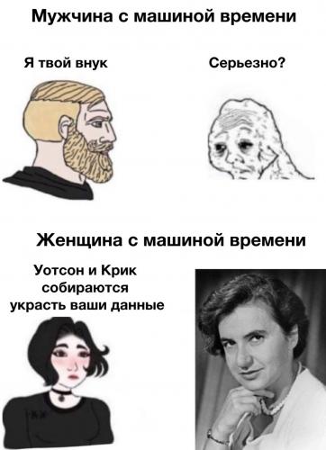 Мем про парней с машиной времени устарел. В прошлое отправляются женщины, и их планы масштабнее, чем вы думали